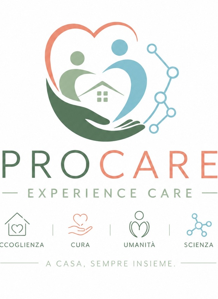 Logo ProCare Experience Care con simbolo di casa, persone e cuore